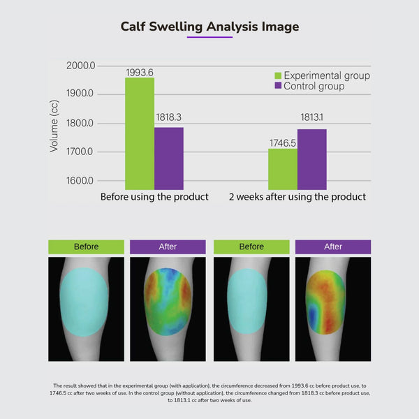 Dr. Piten Knee Kick Power Up FLEX (30ml)