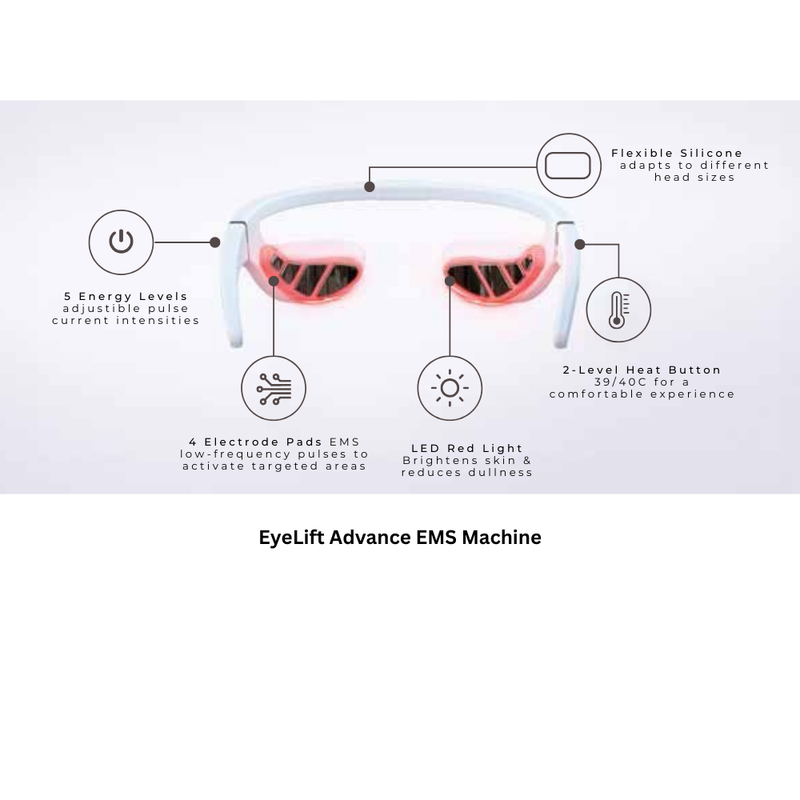 Eye Rising. Device Eyelift Advance EMS Device – Flowwe