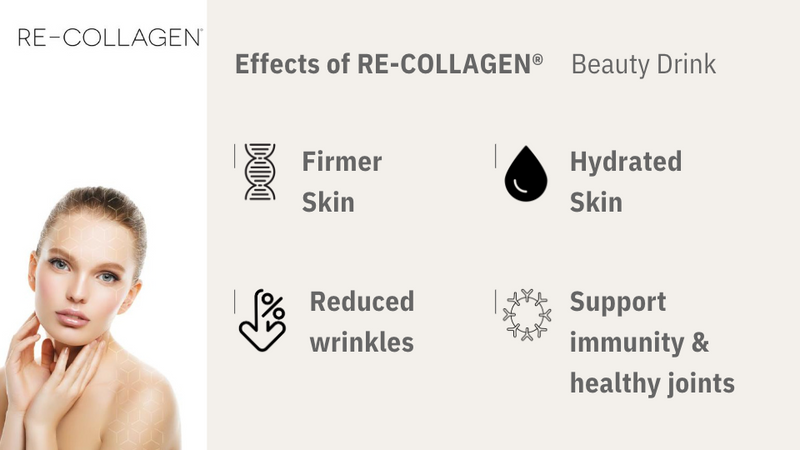 RE-COLLAGEN Daily Beauty Drink